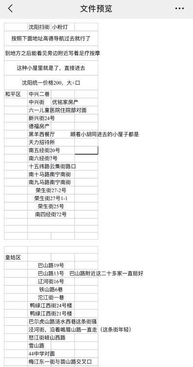路边小店集合-51